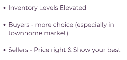 Market Trend Insights